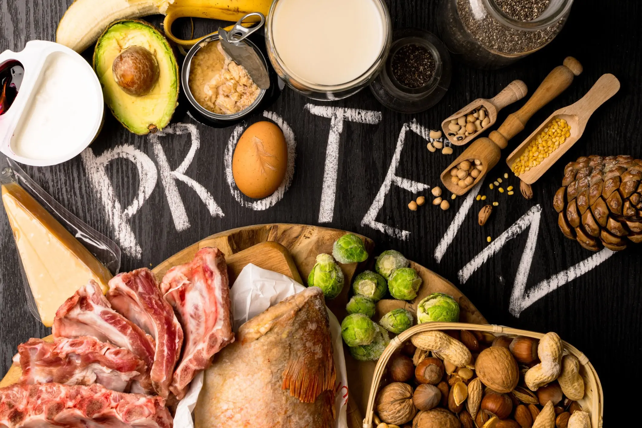 Protein for building muscle. How much is enough?
