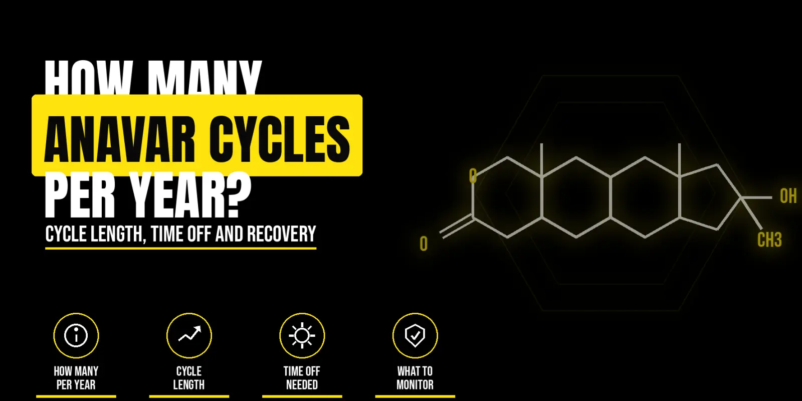 How many anavar cycles per year you can do?