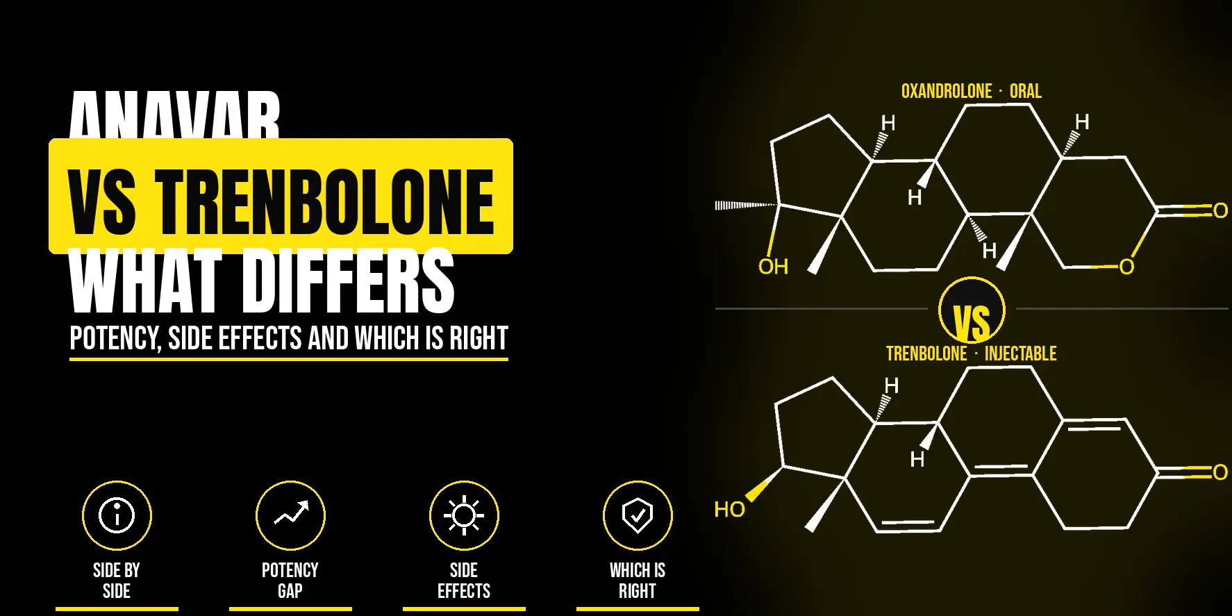 Anavar vs Trenbolone: What Actually Separates Them