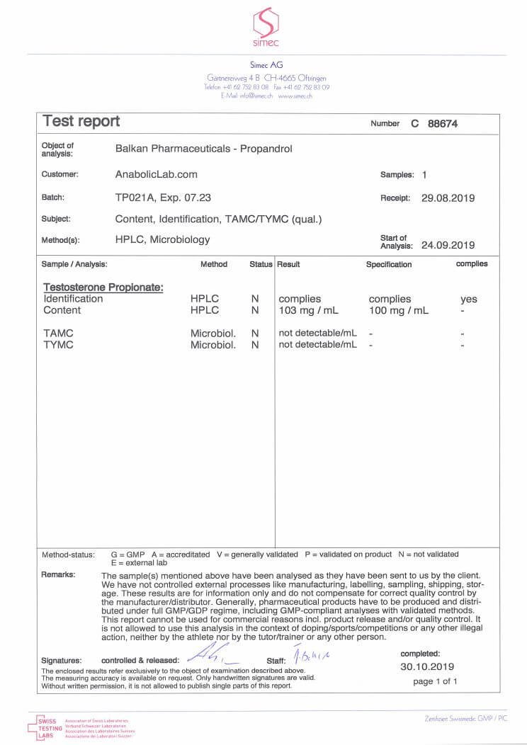 Balkan Propandrol Lab Test Report