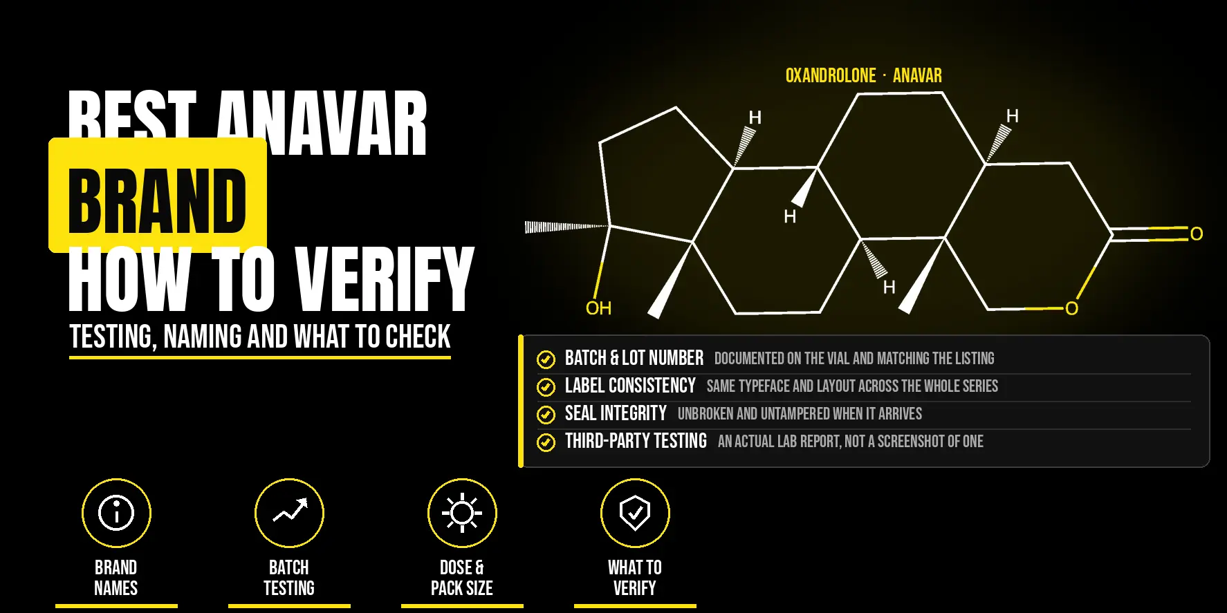 Best Anavar Brand: How to Choose One You Can Actually Trust