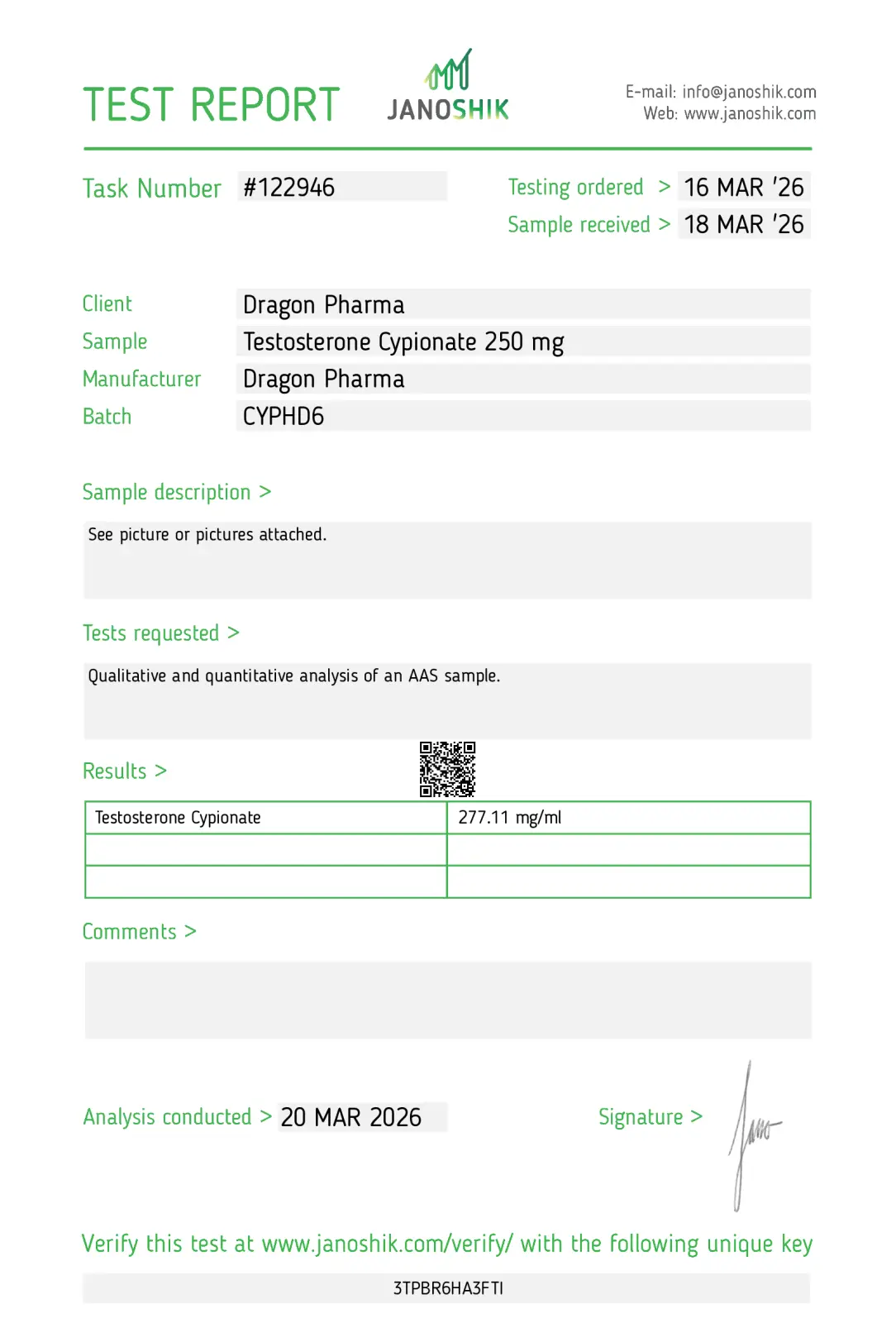 Dragon Pharma Cypionate 250 Lab Test Dragon Pharma Cypionate Lab Test Results 2026