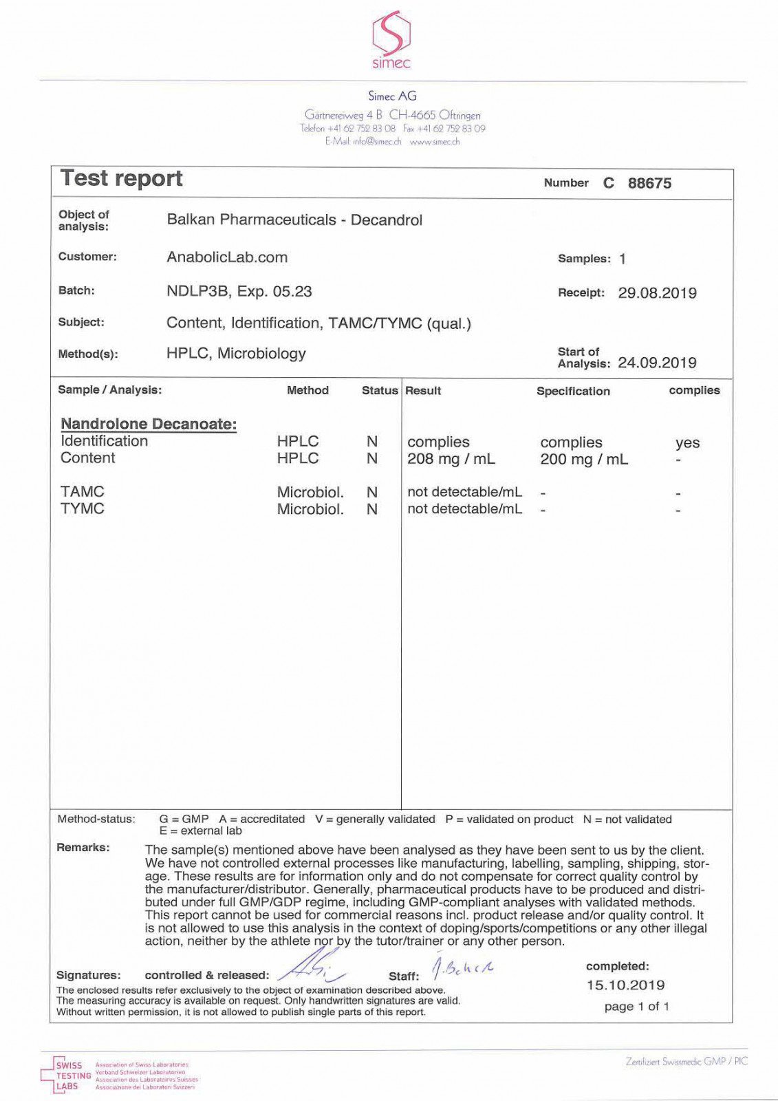 Decandrol Lab Test Results