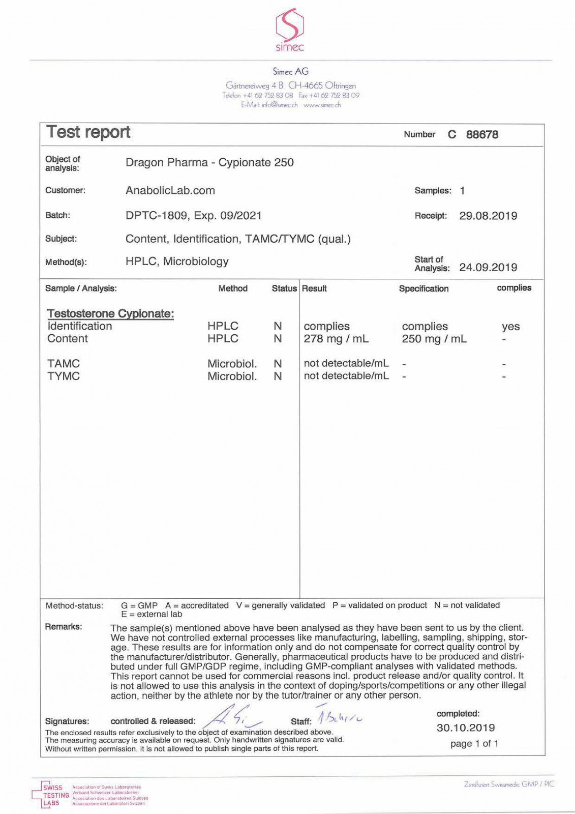 Dragon Pharma Cypionate Lab Test Results