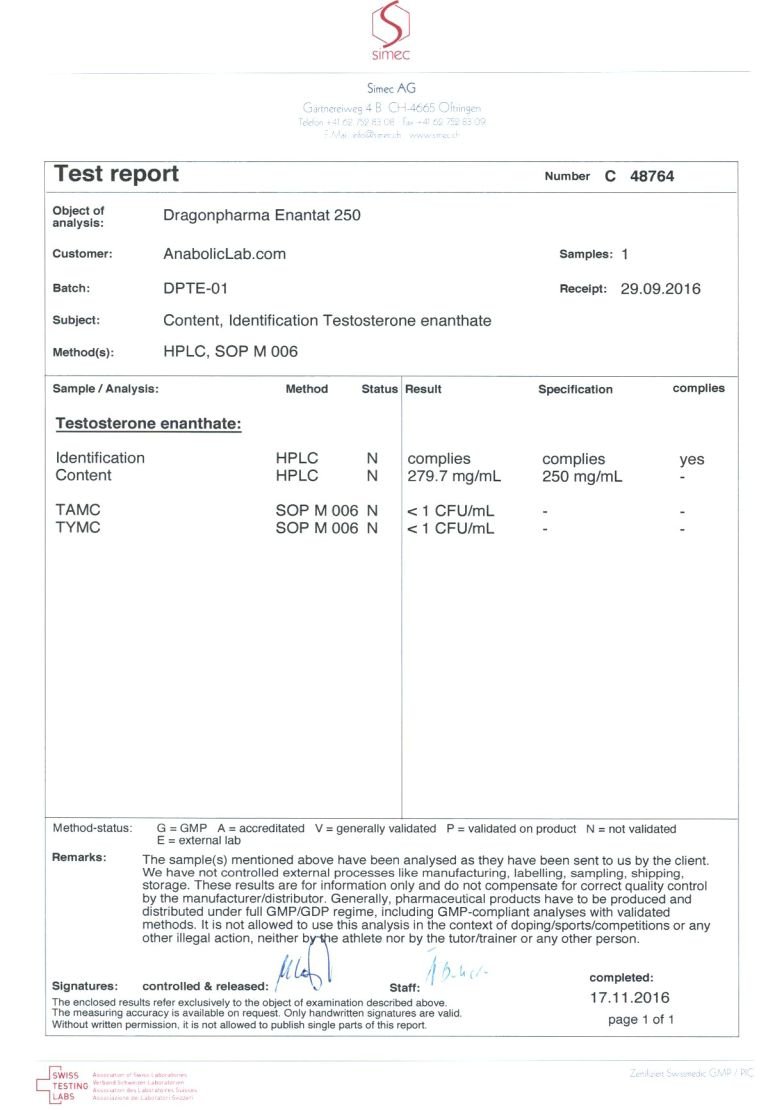 Dragon Pharma Lab Test Results