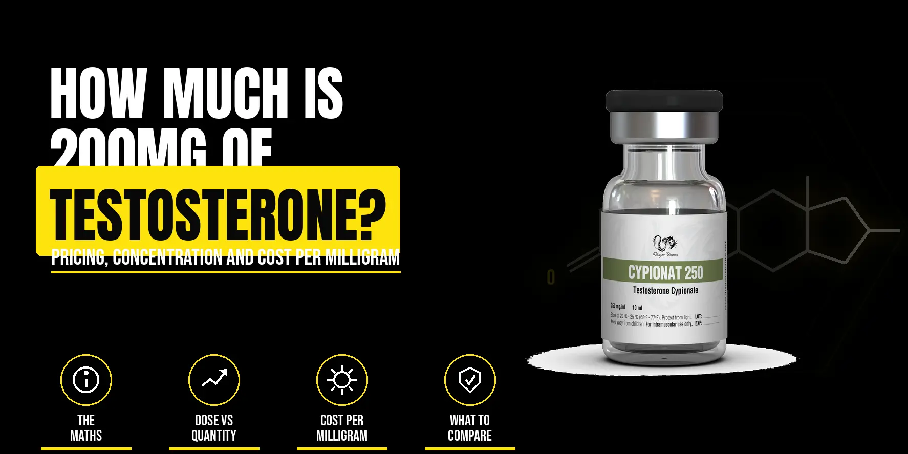 How Much Is 200 mg of Testosterone?