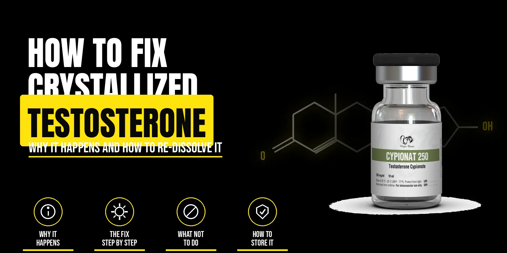 How to Fix Crystallized Testosterone?