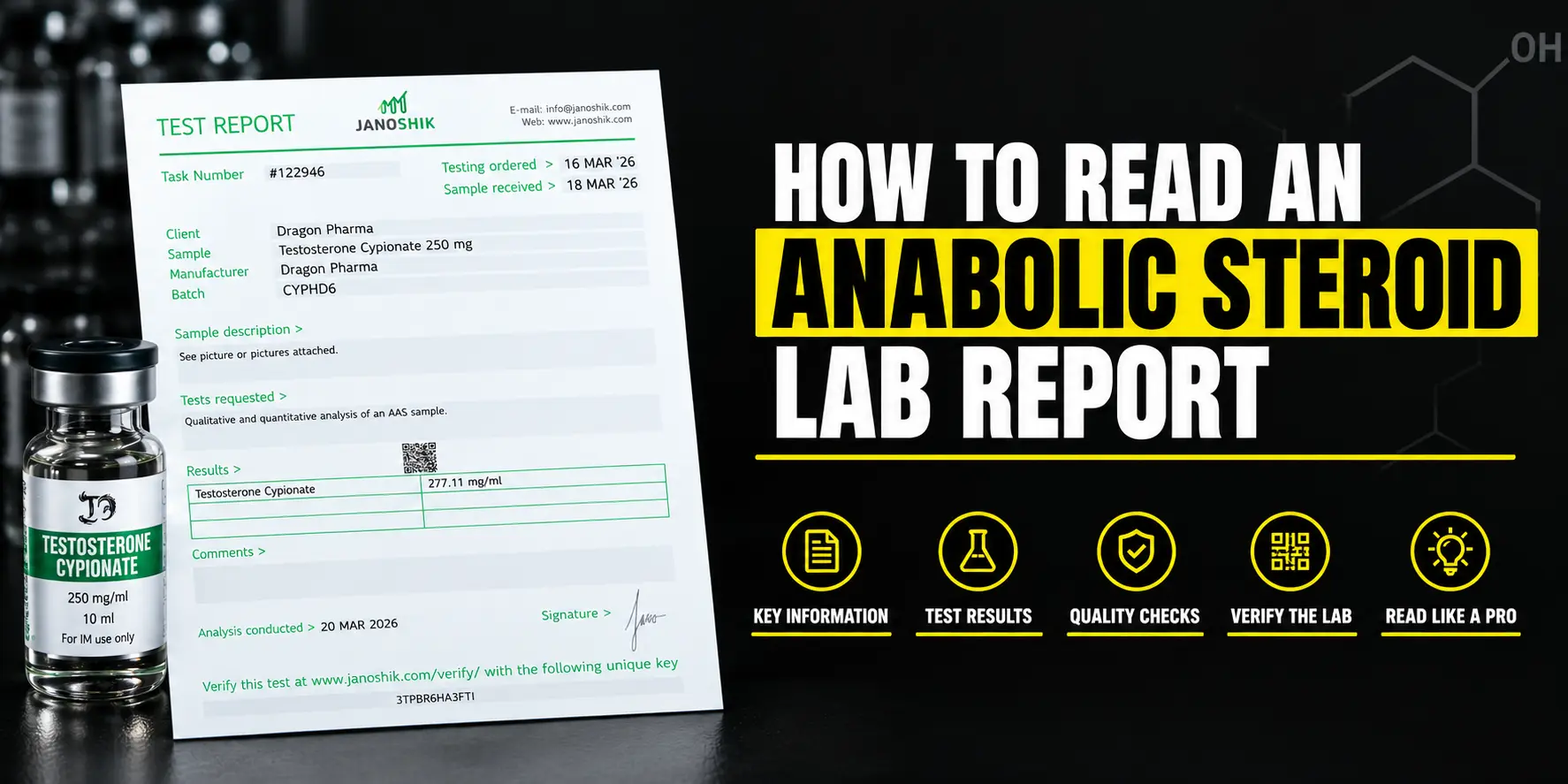 How to Read an Anabolic Steroid Lab Report