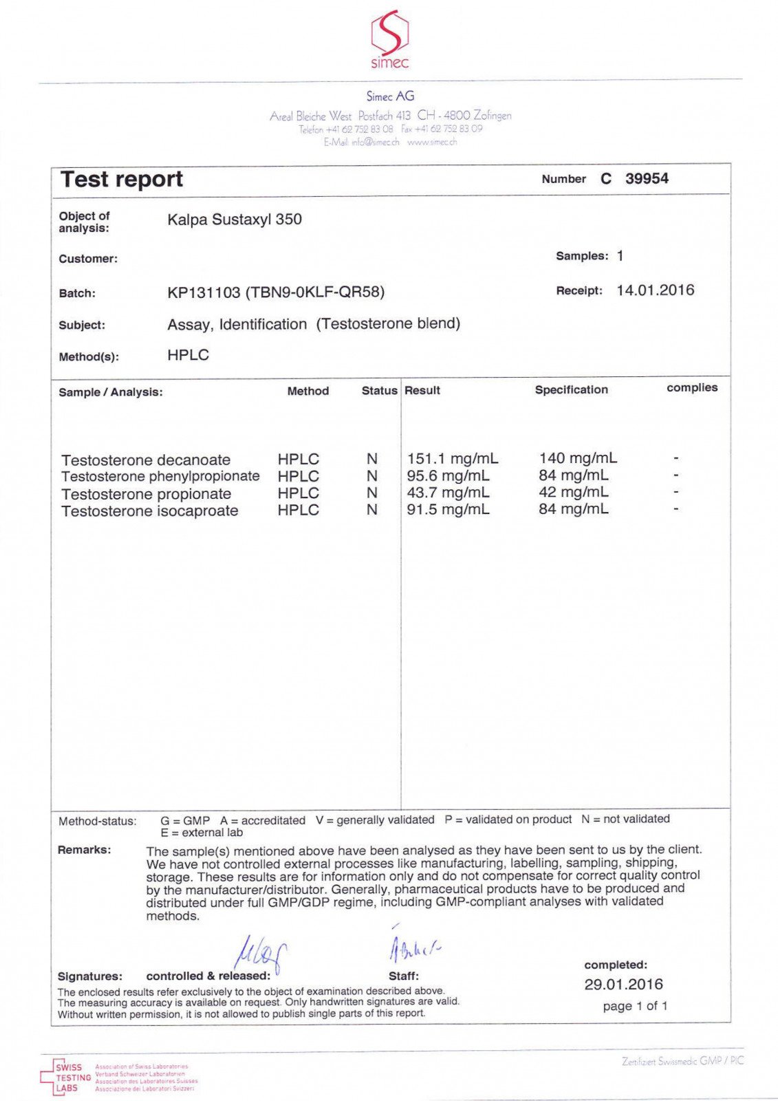 Kalpa Sustaxyl 350 Lab Test