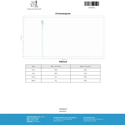 Dianabol 50 mg