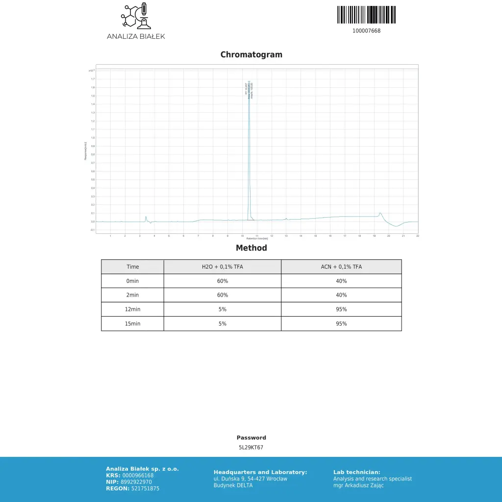 Melanotan 2 5mg Melanotan 2 5mg