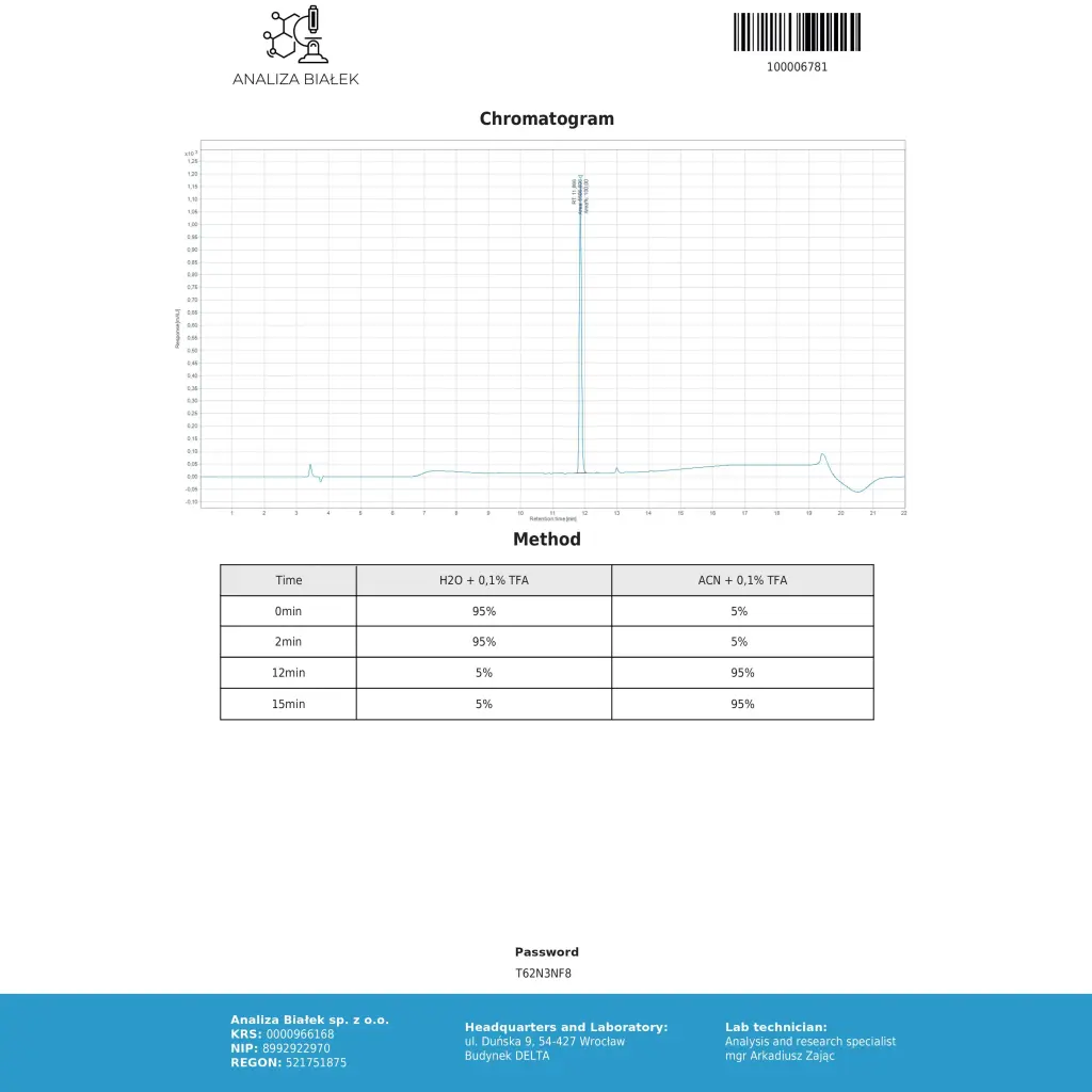 Retatrutide 10 mg Retatrutide 10 mg