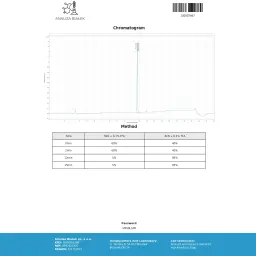 Sema-Pep (Semaglutide) 5mg