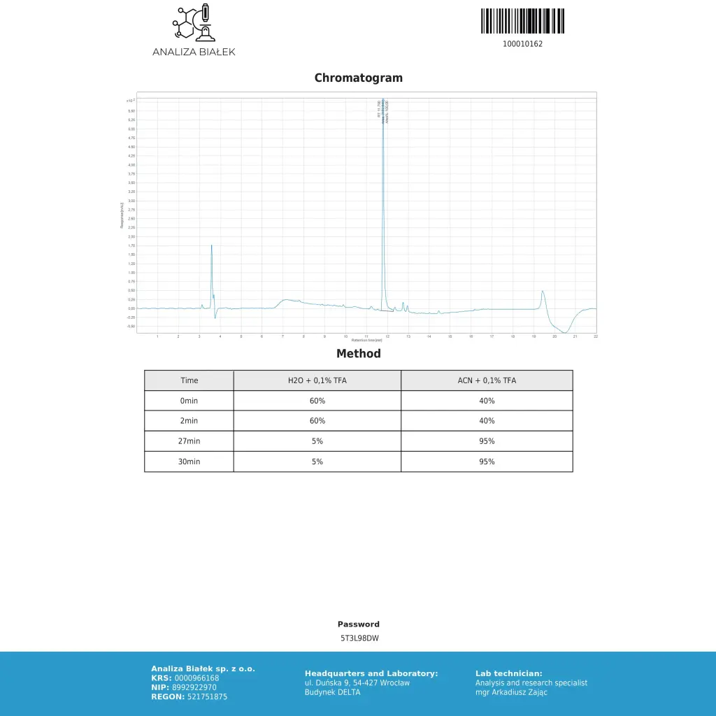 SLU-PP-332 SLU-PP-332
