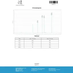 Sustanon 270
