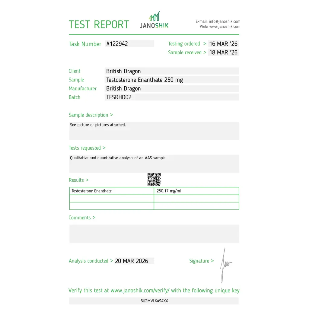 Testabol Enanthate 250