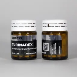 Turinadex