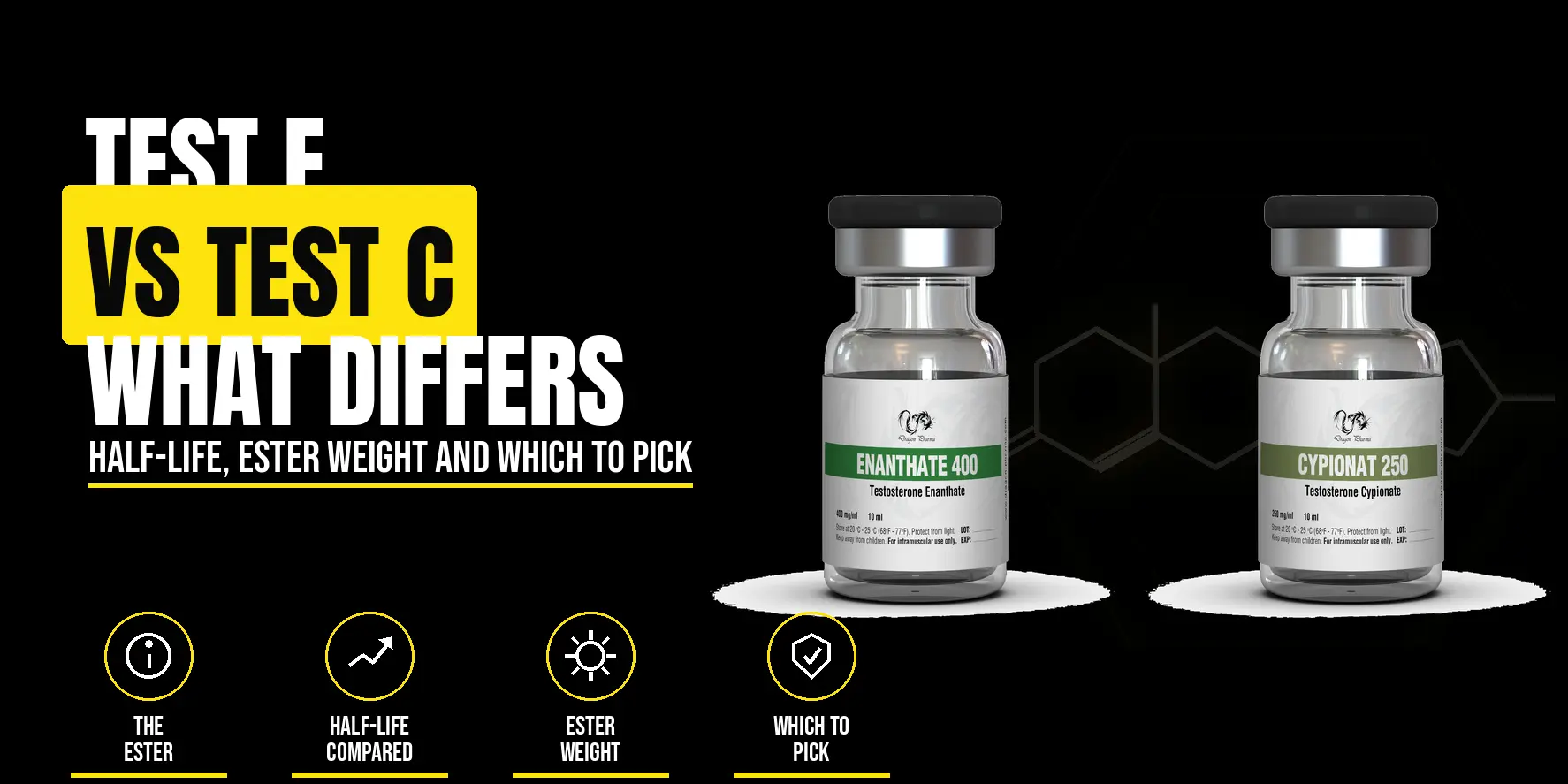 Test E vs Test C: What Actually Differs Between Enanthate and Cypionate